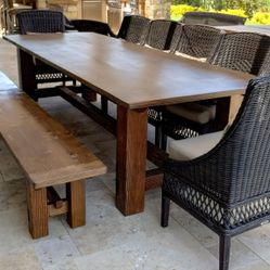 Farmhouse Dining Tables.