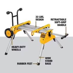  NEW SEALED DEWALT Table Saw Stand DW7440RS Rolling Foldable Heavy Duty-FLEXVOLT Portable Table Saw Available Now