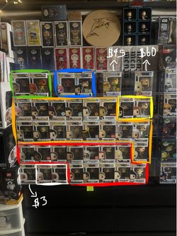 Cartoon and Television Funko Pops