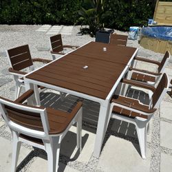 Beautiful Brand New Patio Set – Great Deal!