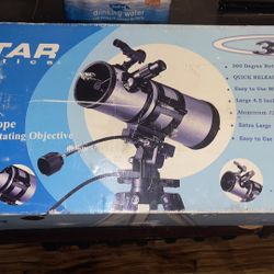 Telescope 360 Reflective Lens