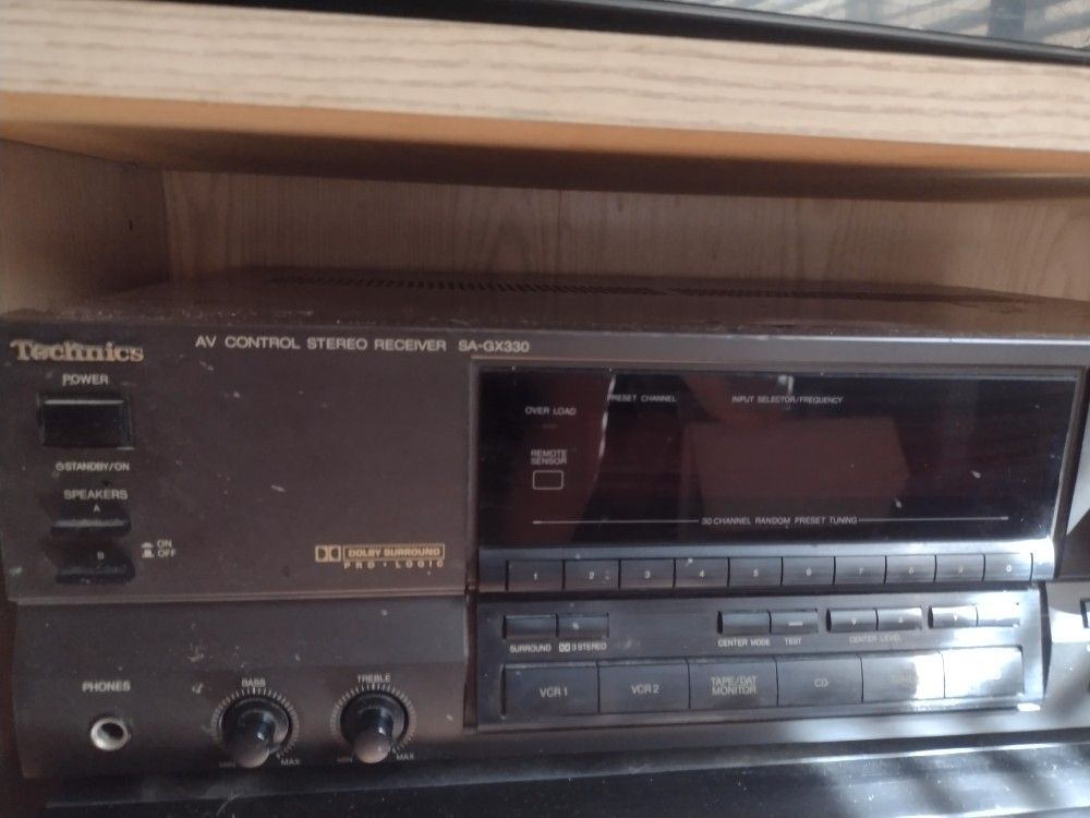 Misc Audio/Visual Equipment