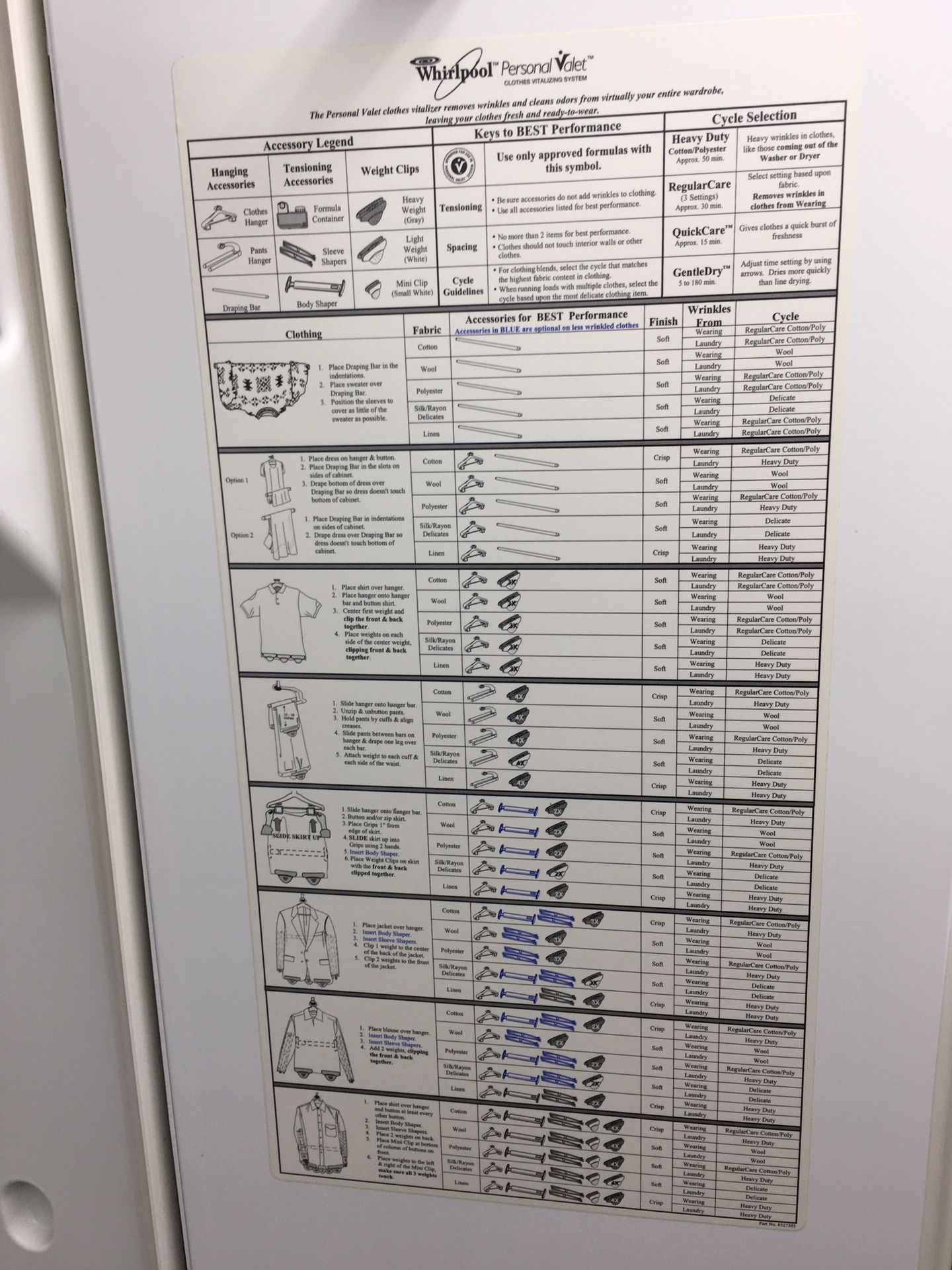 Personal Valet Whirlpool for Sale in Fresno, CA OfferUp