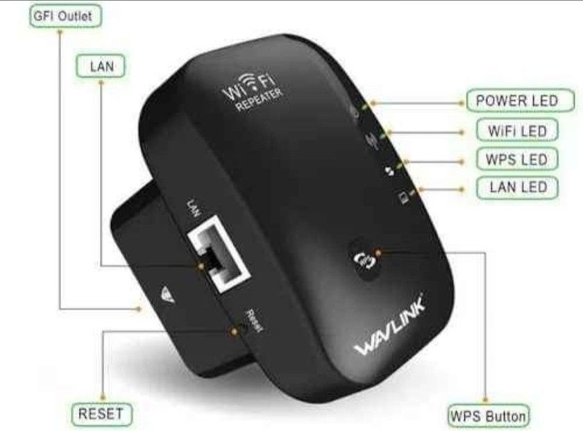 Wavlink 300Mbps 802.11n WiFi Repeater WiFi Range Extender Wireless Router Extender Booste N300