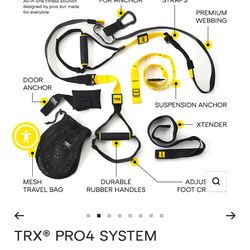 New TRX PRO4 System + InviziMount