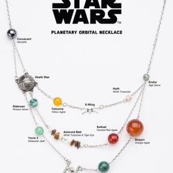 ThinkGeek Star Wars Planet Necklace