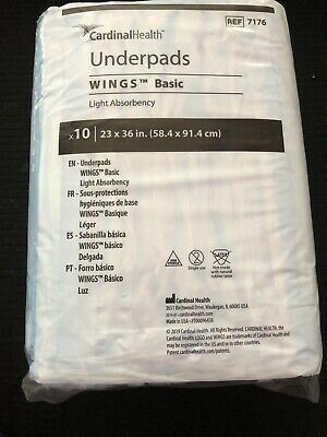 Underpads