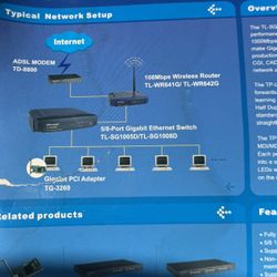 New TP Link Router Old School DSL/ Cable/wireless