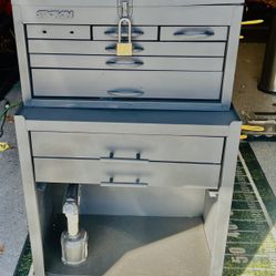 Toolbox and Tools 