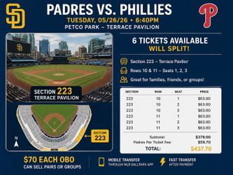 Padres vs Phillies Tickets – 5/26 – Section 223 – Will Split