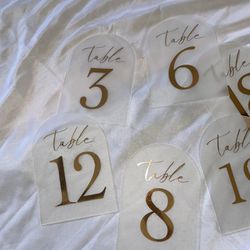 Table Numbers 1-19
