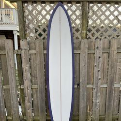 Surfboard 