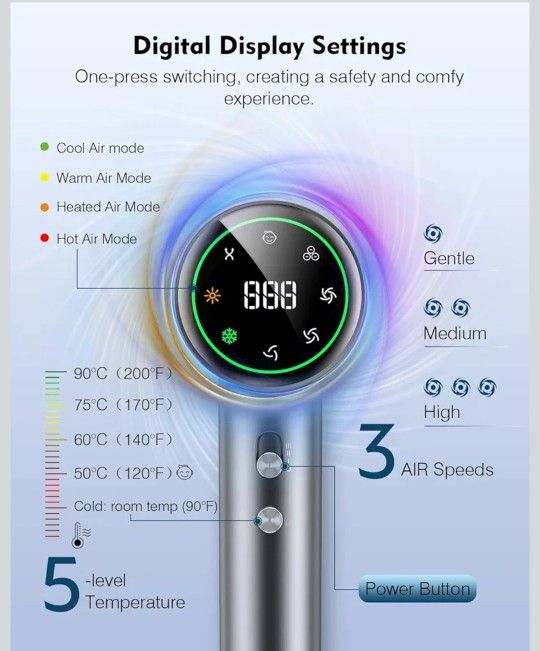 Hair Dryer, Blow Dryer with 200 Million Negative Ionic, 160000 RPM High Speed Low Noise Thermo-Control Professional Hair Dryer