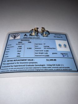 Sky Blue Topaz Sterling Silver Earrings