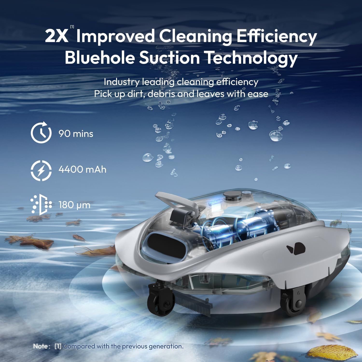 300P Robotic Pool Cleaner – Cordless Pool Vacuum with Industry Leading Suction Power, Bluehole Tech, DirtLock Tech, Smart Sensor, Self-Parking for Abo