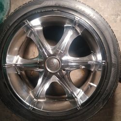 rims