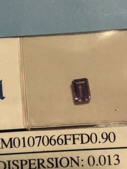 Loose amethyst gemstone