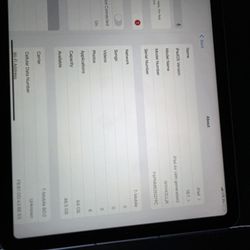 Ipad Air 4 (Wifi+cellular)