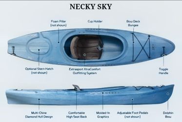 Kayak