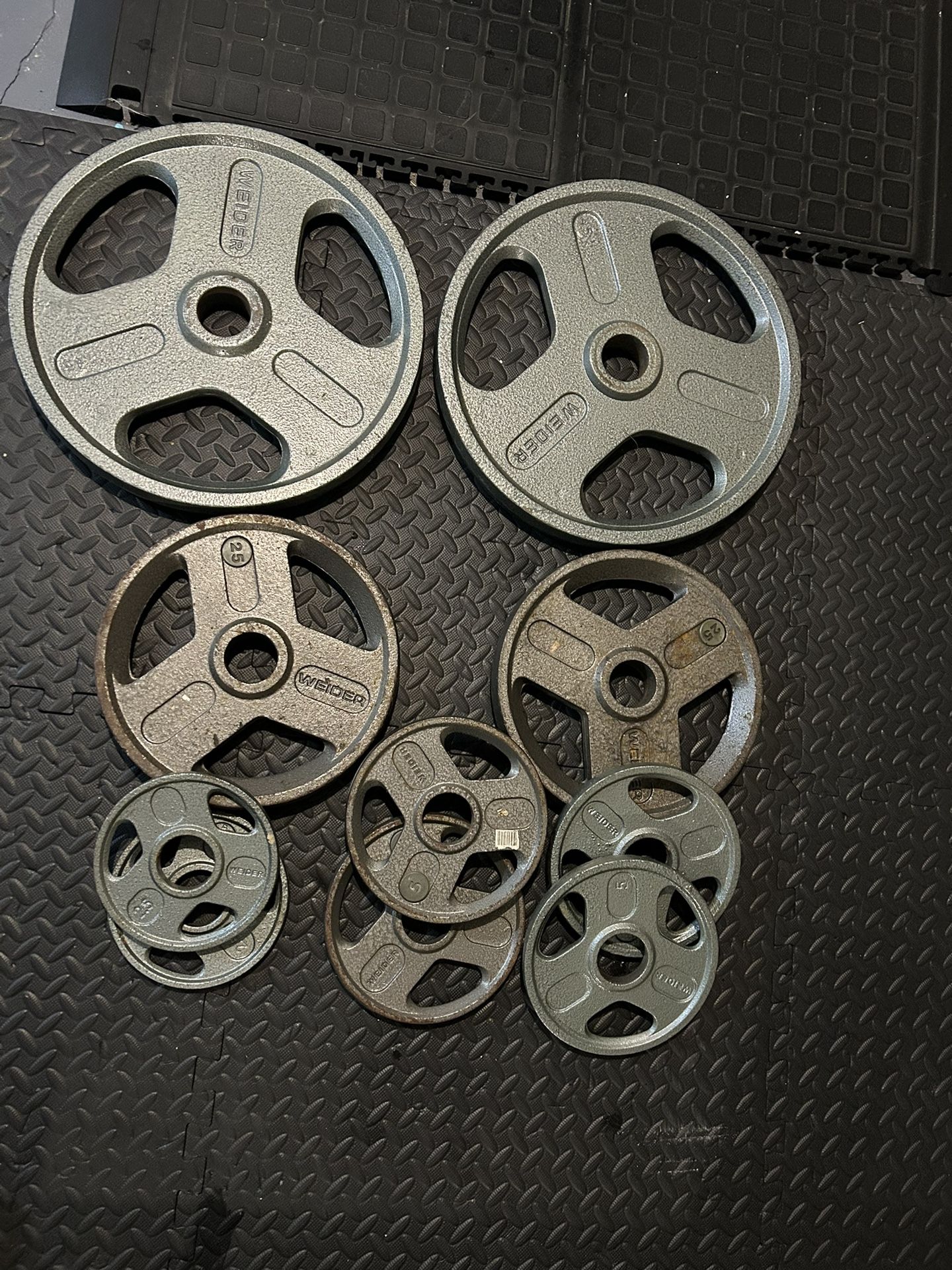 Weights