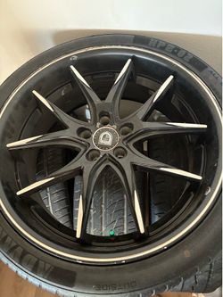 Rims