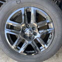 Rims