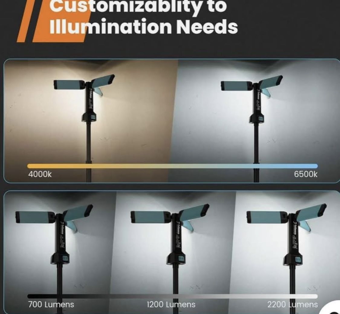 Rechargeable Work Light with Stand, Gogonova Cordless Work Light with Triple LED