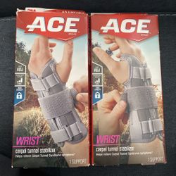 Risk carpal tunnel stabilizer