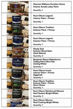 🔥 Large Paint Supply Lot – $2,500 OBO – 1-Gallon Paint & Supplies