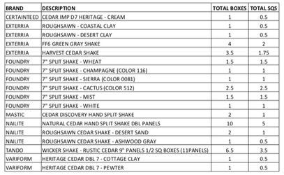 Leftover Shake Siding - Unused