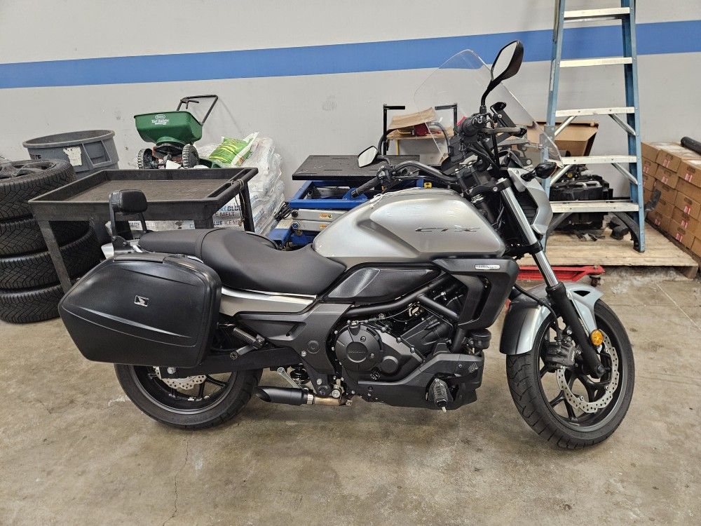 2015 Honda Cxt700