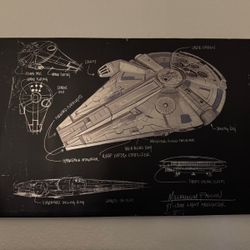 Star Wars Canvas Set Of 5