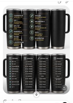 Peptide cups