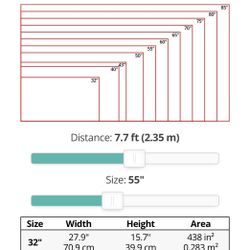 ISO: BIG TV BOX 55” 