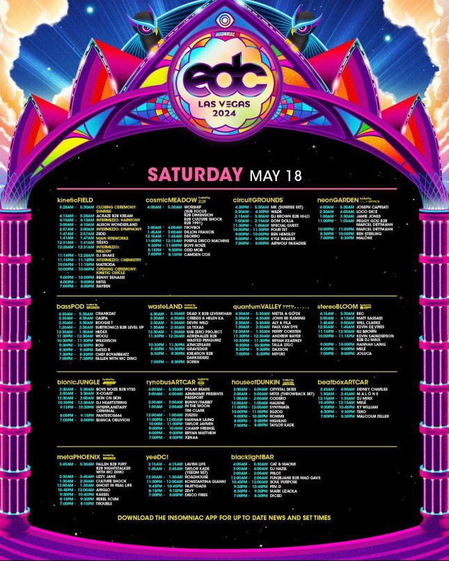 4 Tickets To EDC Is Available VIP Pass