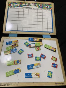 RESPONSIBILITY CHART Magnetic. Boca Raton
