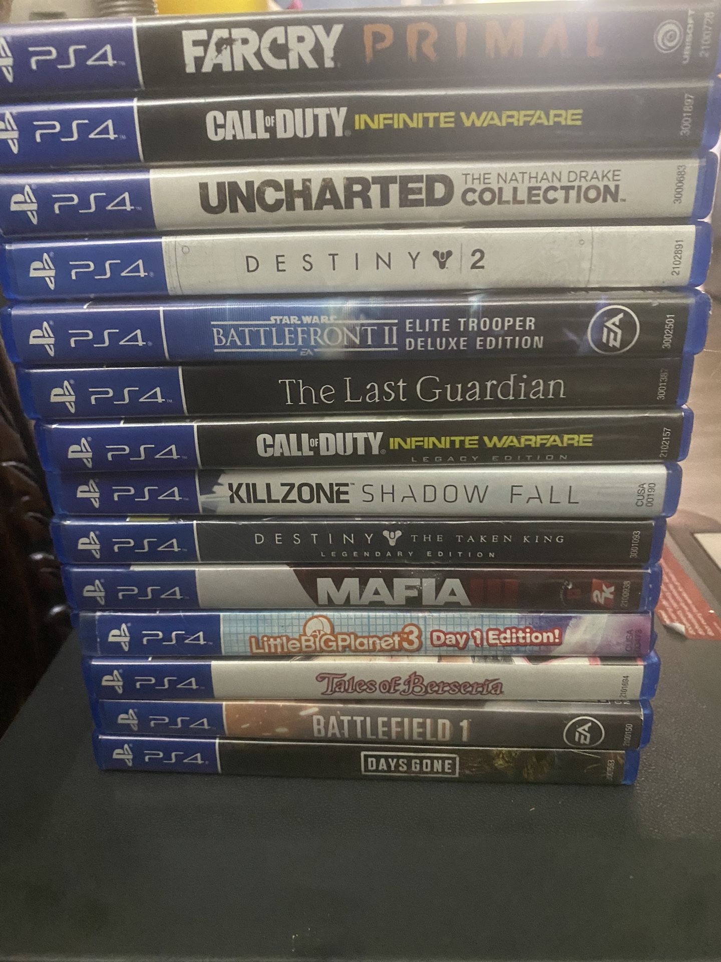 14 PS4 Games