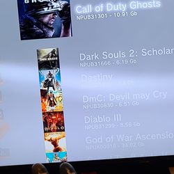 Playstation 3 Ps3. Playstation 2 Ps2  Playstation 1 Ps1,                              generate views. Playstation 5, Playstation 5,  Playstation 4 Ps4