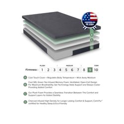NEW IN BOX QUEEN MATTRESS
