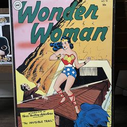 Wonder Woman Vintage Reprint Placard