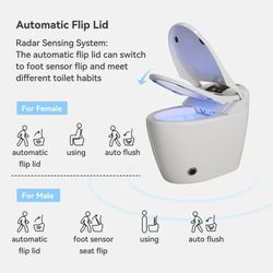 🟢 AX8 Pro Smart Bidet Toilet