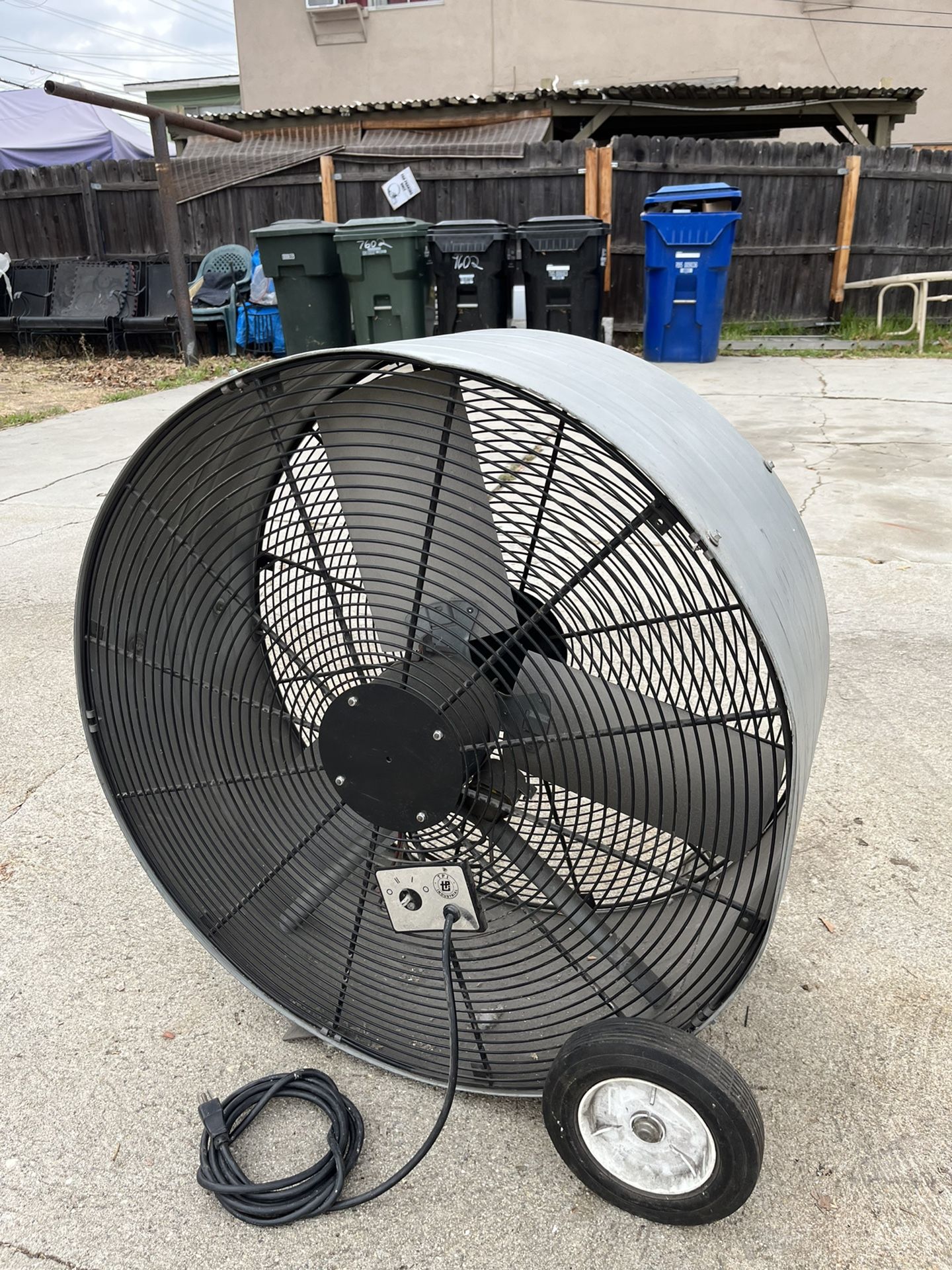 TPI Industrial Fan for Sale in Whittier, CA OfferUp