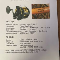 Trolling / Tuna Rod & Reel combo