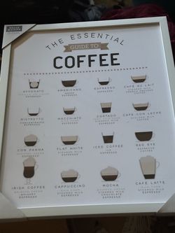Coffee Themed Wall Picture