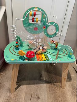 Activity table