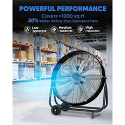 New-Ken Brown Industrial Drum Fan 24" 3-Speed High Velocity Heavy Duty 8-Blade 360° Tilt 9500 CFM Electric Household Fan