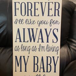 Kids Wall Signs