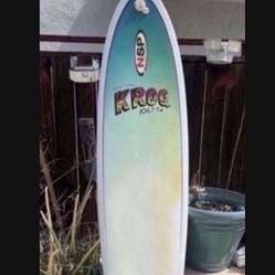 Surfboard 