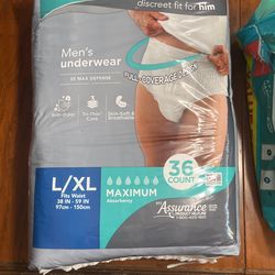 Mens Disposable Incontinence Underwear