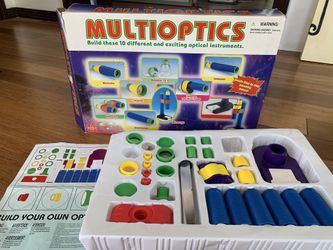 multi-optical instruments Building different optical Instruments